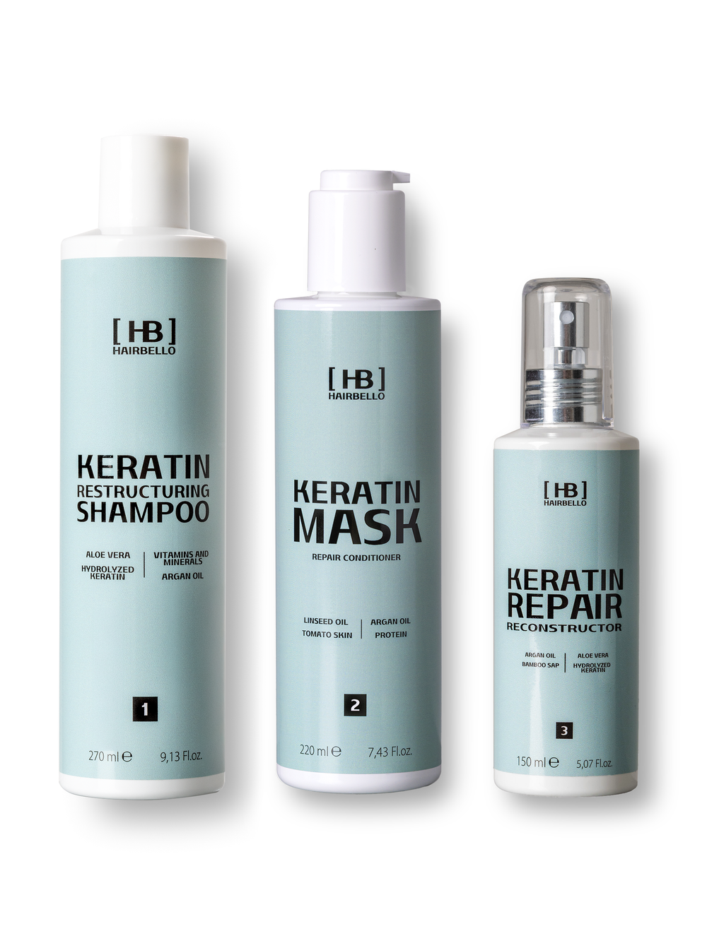 KERATIN KIT